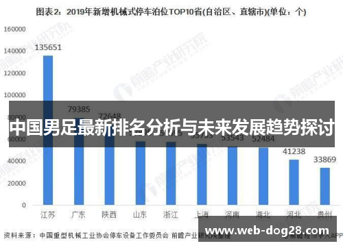 中国男足最新排名分析与未来发展趋势探讨